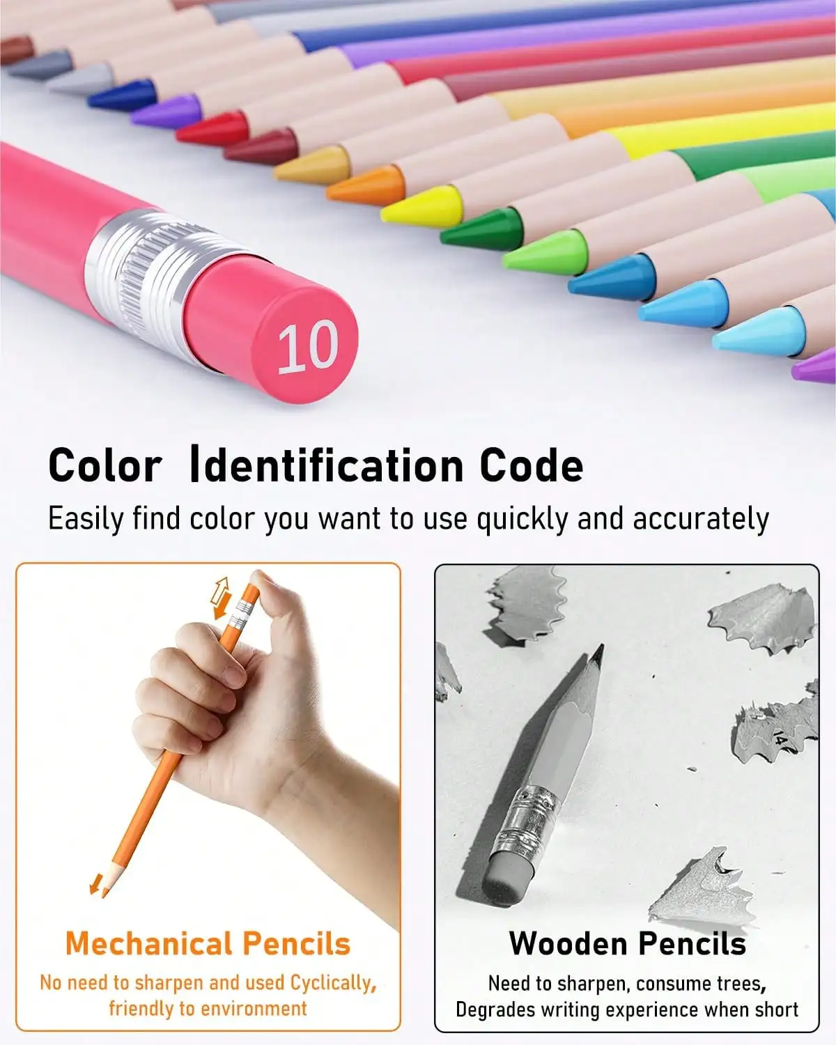 36-Color Mechanical Colored Pencils Set - With Sharpener & Pencil Bag, Ideal For Adult Drawing