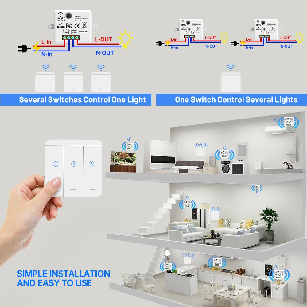 Tuya Zigbee Smart Home Wifi Wireless Switch 2.4GHz RF433 220V 110V 10A Relay Controlle Mini Square Button Wall Panel Switch