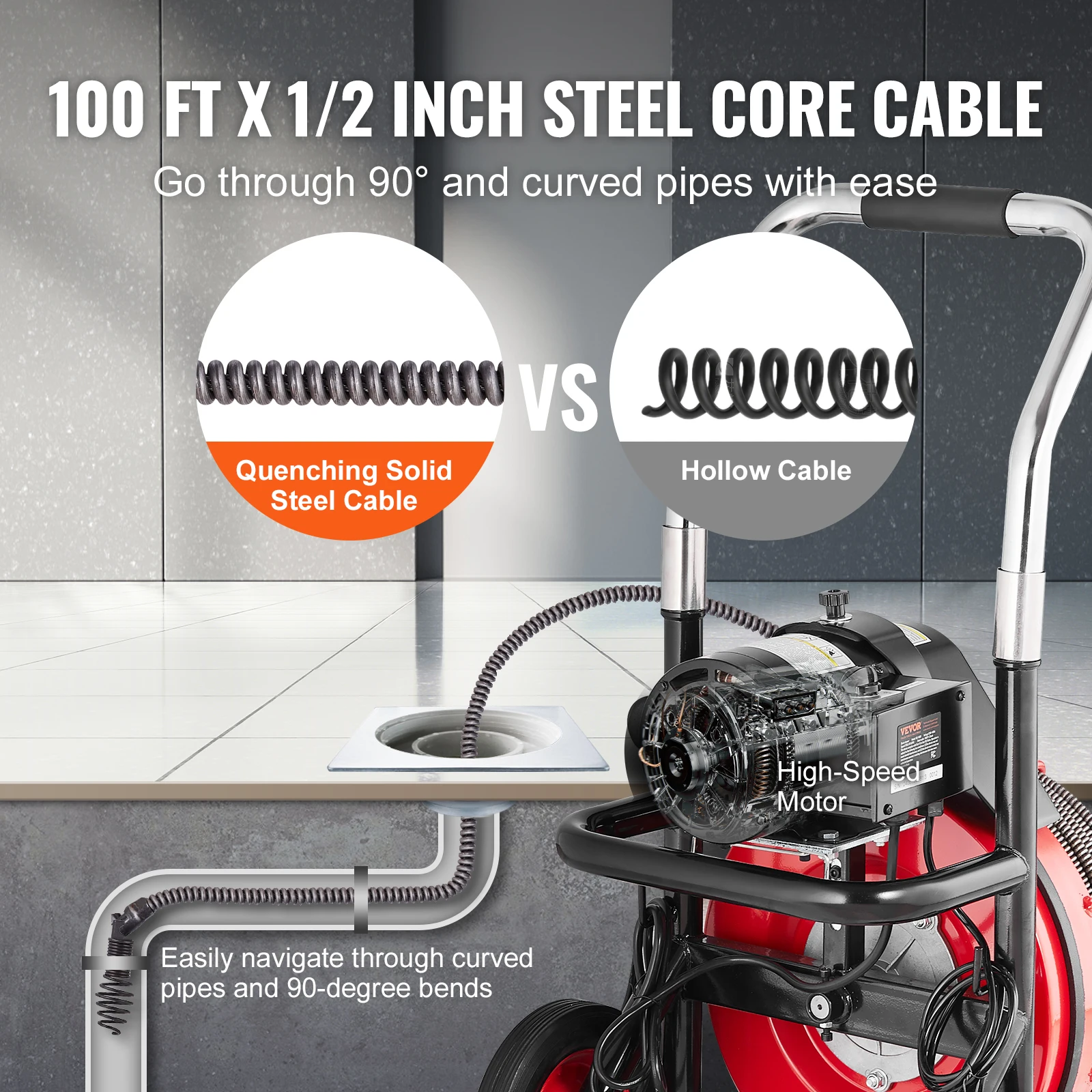 SucceBuy Drain Cleaner Machine 100FT Auto Feed Sewer Snake Auger with Wheels 550W/370W Portable Drain Cleaning Machine for Pipes