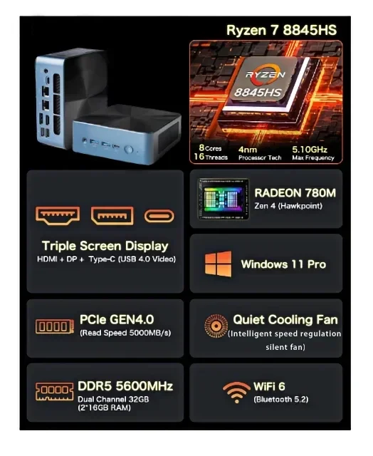 SZBOX S78 Ryzen R7 7840HS/8845HS كمبيوتر صغير DDR5 5600Mhz PCIe4.0 Nvme SSD WIFI6 BT5.2 ويندوز 11 سطح المكتب مكتب ألعاب الكمبيوتر #5