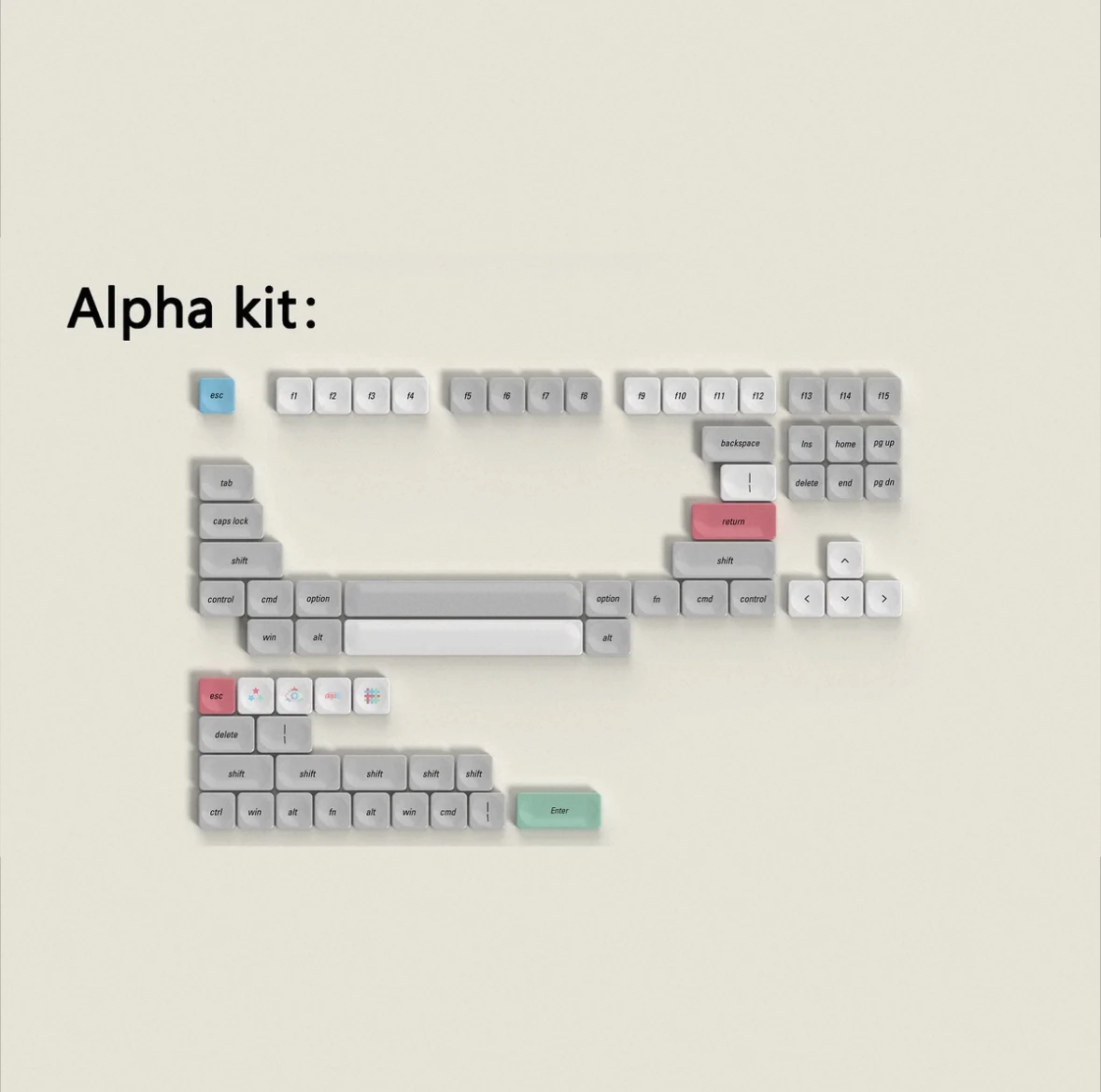Sense of Sight Theme Keycaps PBT Sublimation Low Shaft Keycaps Retro Style