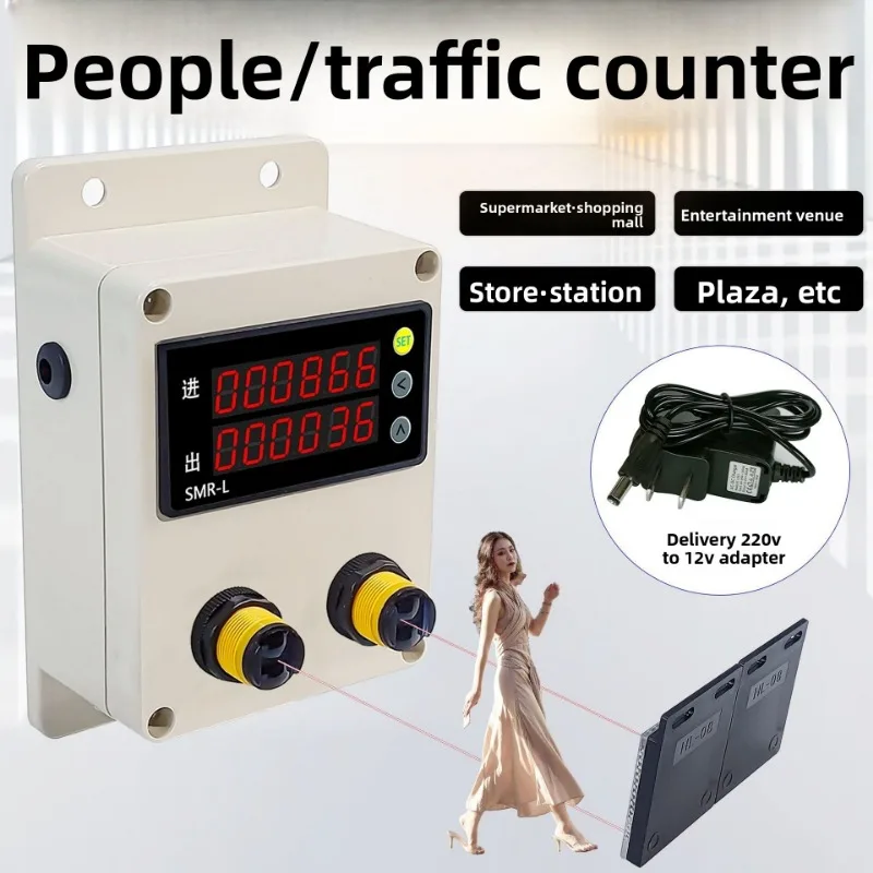 Intelligent Infrared Bidirectional People Counter for Store Mall Scenic Spot Entrance Exit Flow Statistics