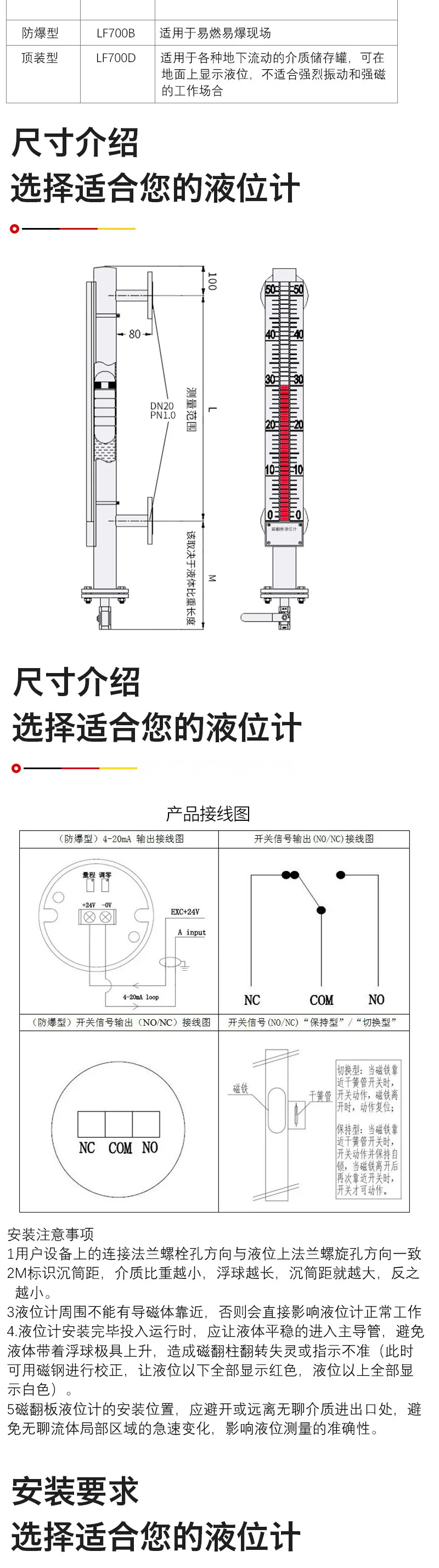 Magnetic flap level gauge Float ball water level gauge Glass tube with remote transmission 4-20ma magnetic alarm switch panel