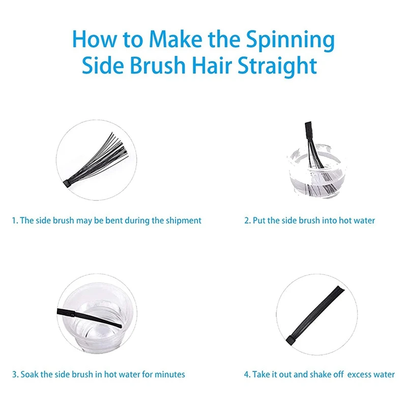 Filtre pour aspirateur robot Xiaomi S10, S12, ata jia 255., Mi, vadrouille, accessoires P, vadrouille, Everths, STYJ02YM, pièces de rechange