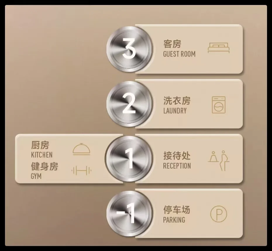 Sequence Digital Metal Buttons Prop Escape Room Press Button Prop Room Escape Elements Elevator Button
