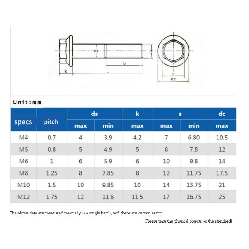 5-10PCS M6 M8 M10 M12 Grade 10.9 Flange Screw Anti-skid Bolt High-strength Enlarged Hexagon Screw with Gasket