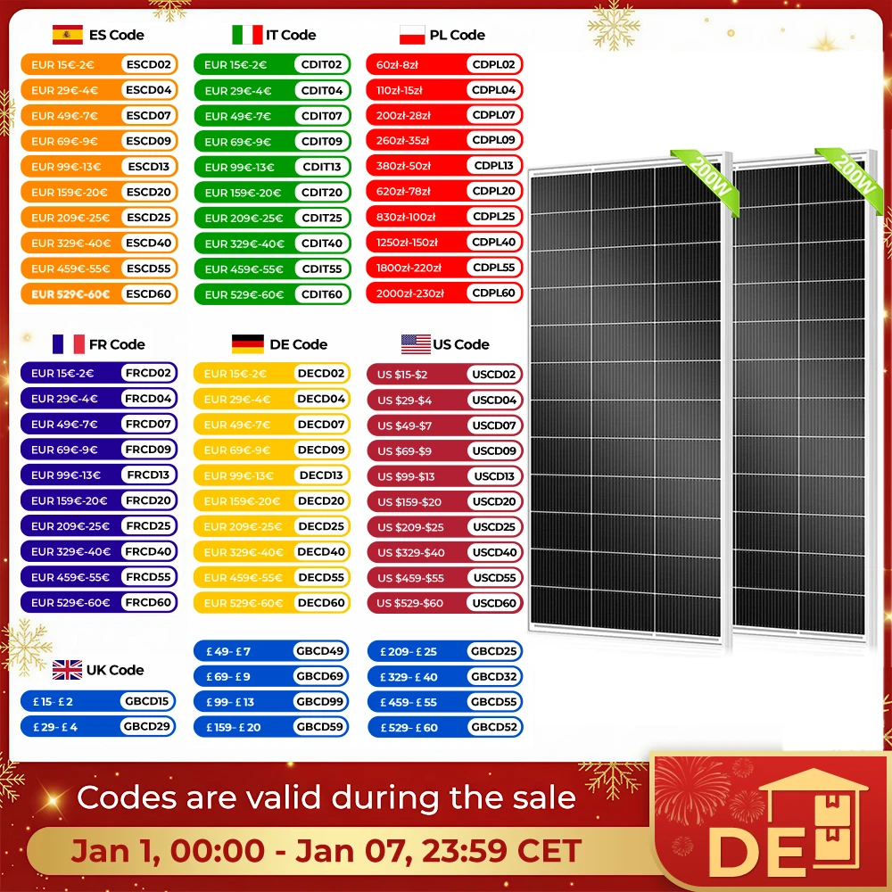 RVPOZWER Pannello solare da 200 W Pannello solare monocristallino da 12 Volt Celle 18BB Modulo ad alta efficienza RV Marine Boat Roulotte Off Grid