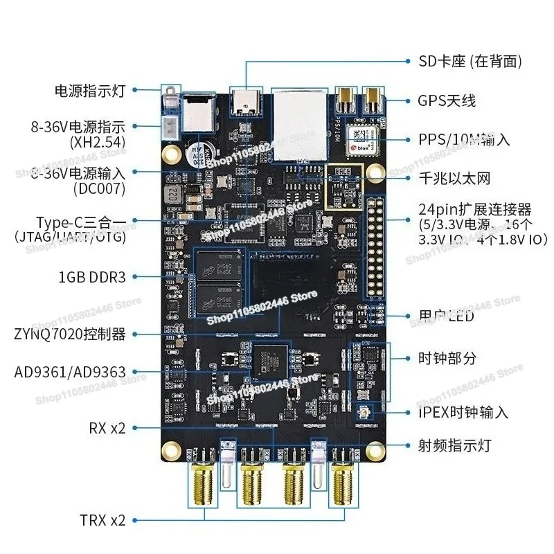 Software Radio SDR Development Board AD9361
