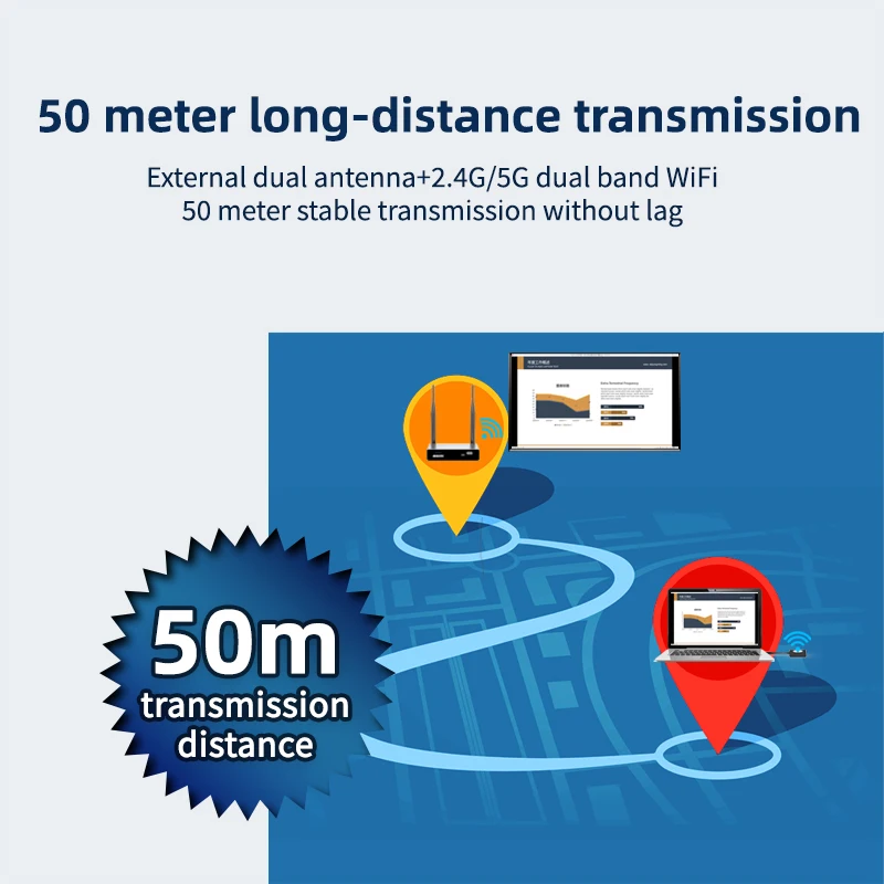 4K Wireless BYOD Conference System Solution for Medium to Large Rooms With 2 Buttons, wireless   transmitter and receiver