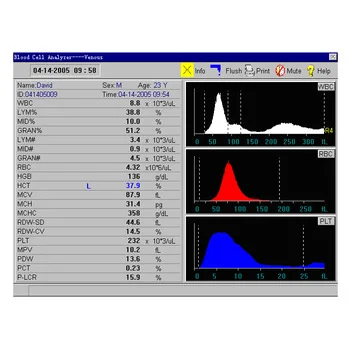 hematolog Analyzers SK9600 Vet Automated bloo Cell Counter Best Veterinary hematolog Analyzer