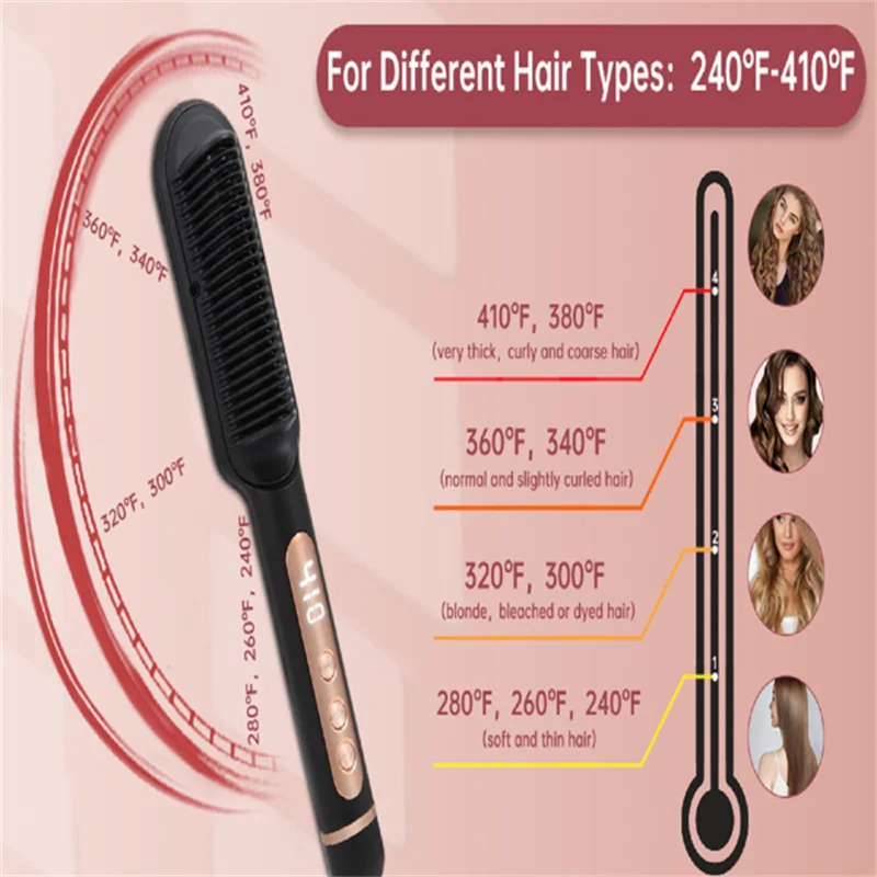 Negative Ionic Hair Straightener Brush with 9 Temp Settings, 30s Fast Heating, Hair Straightening Comb with LED Display, Anti-Sc