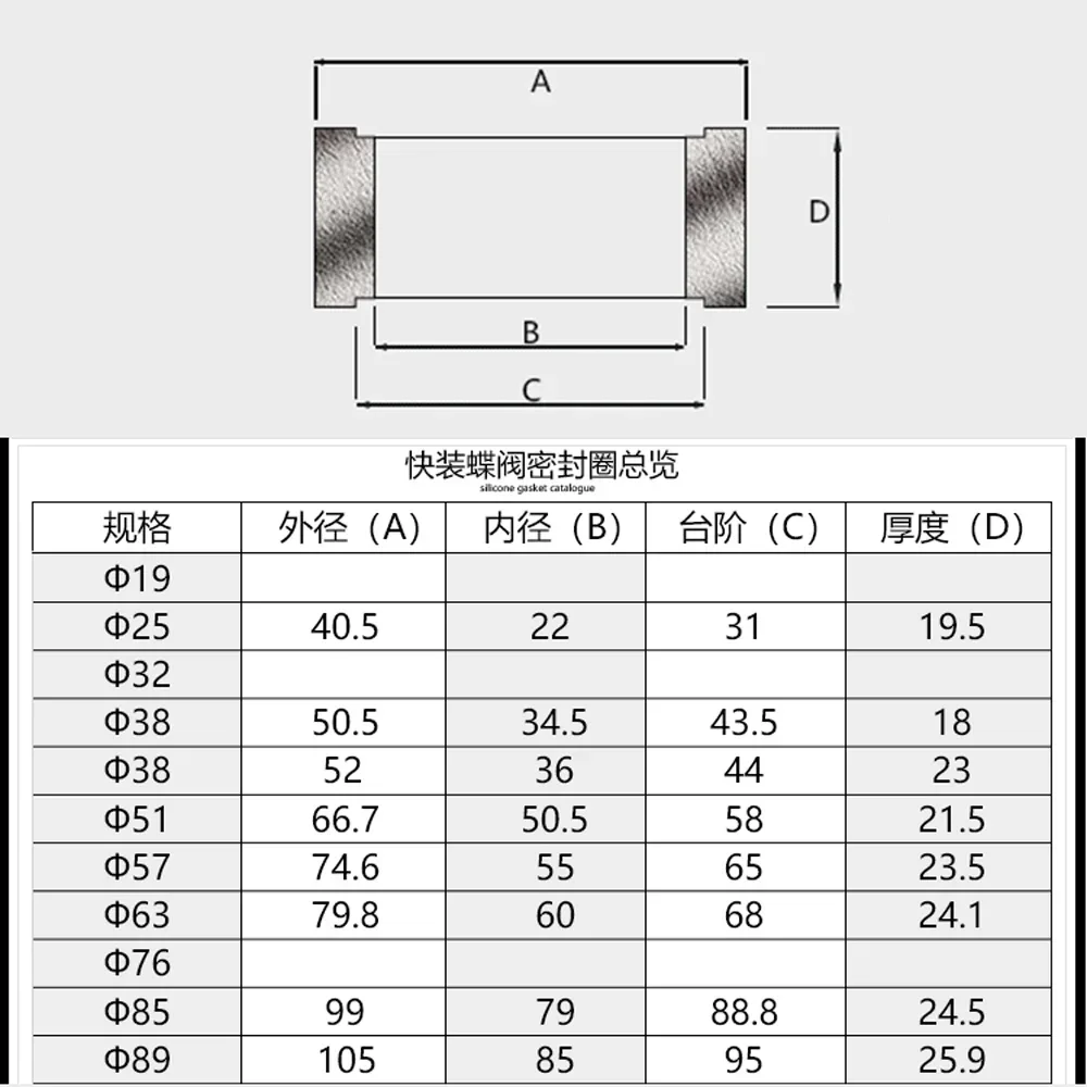 Homebrew Sanitary Food Grade VMQ Silicone Sealing Ring Gasket Seal Replacement For 1.5\