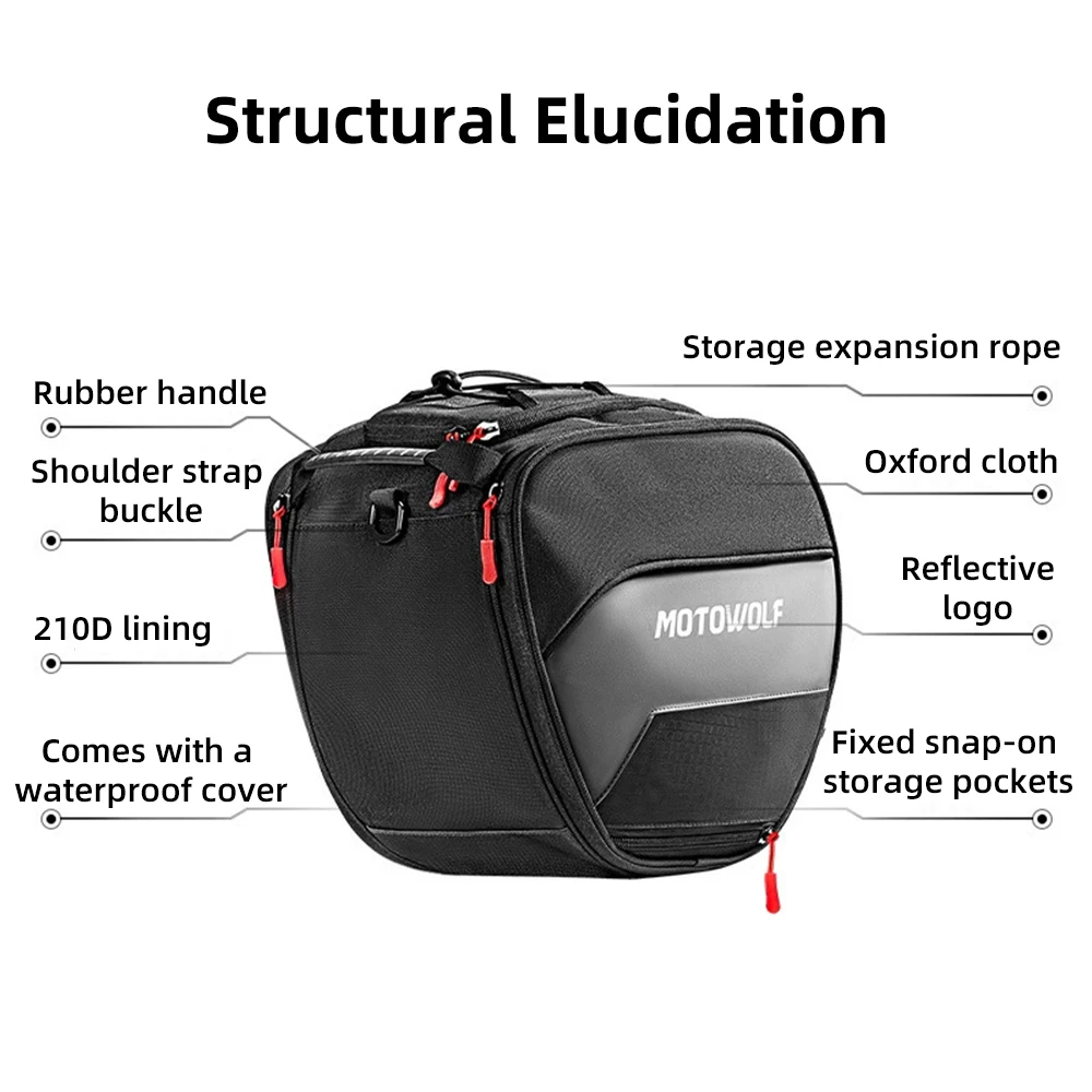 Scooter Tunnel Fuel Tank Bag 15L Tool Travel Luggage Storage Bag for Yamaha NMAX 125 155 160 TMAX 500 560 XMAX 125 250 300 400 image 3