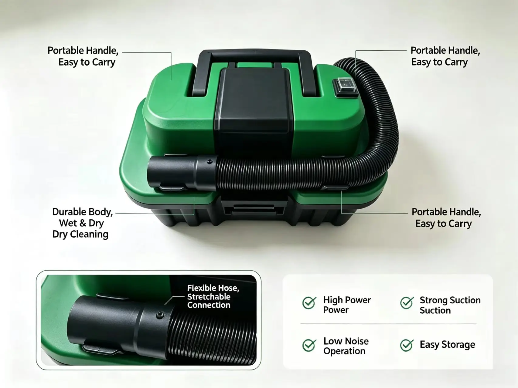 DC18V Brushless Wet Dry Vacuum Cleaner,300W Portable Box Vacuum, CordlessHandheld Vacuum for Home Car GardenCleaning