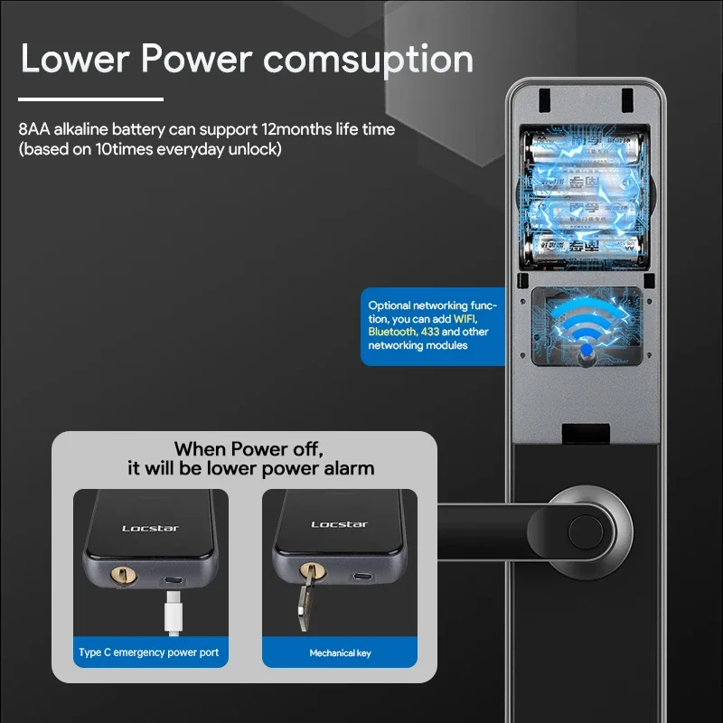 YyhcLocstar-Serrure de Porte Intelligente à Empreintes Digitales, avec Wifi, 6068 Étanche, avec Application, Nouvel Arrivage, 40mm