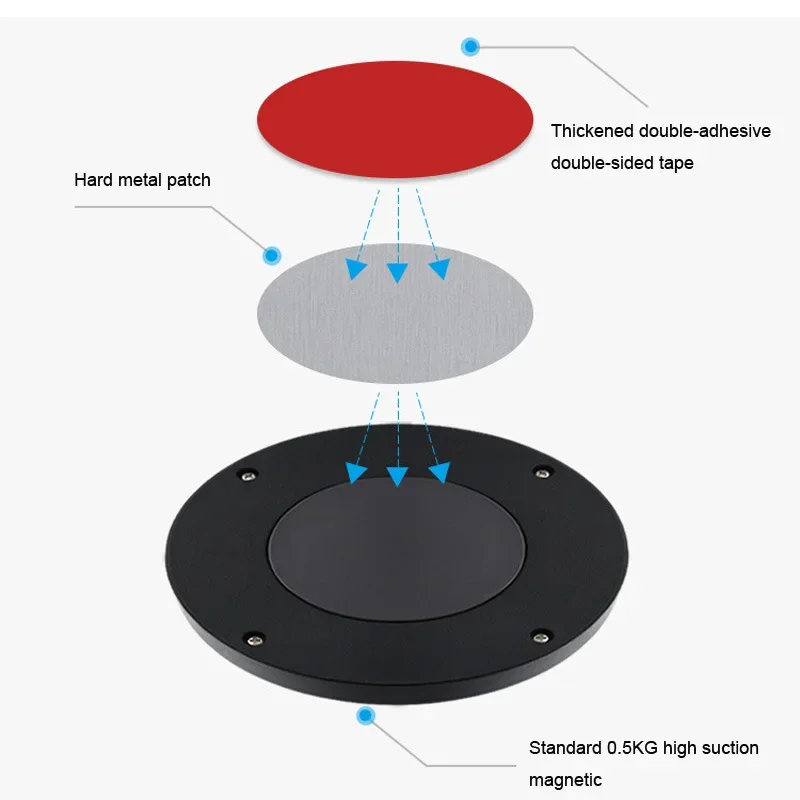 1pc LED Touch Light Wireless Car Interior Lighting Auto Roof Ceiling Reading Lamp for Door Foot Trunk Storage Box USB Charging