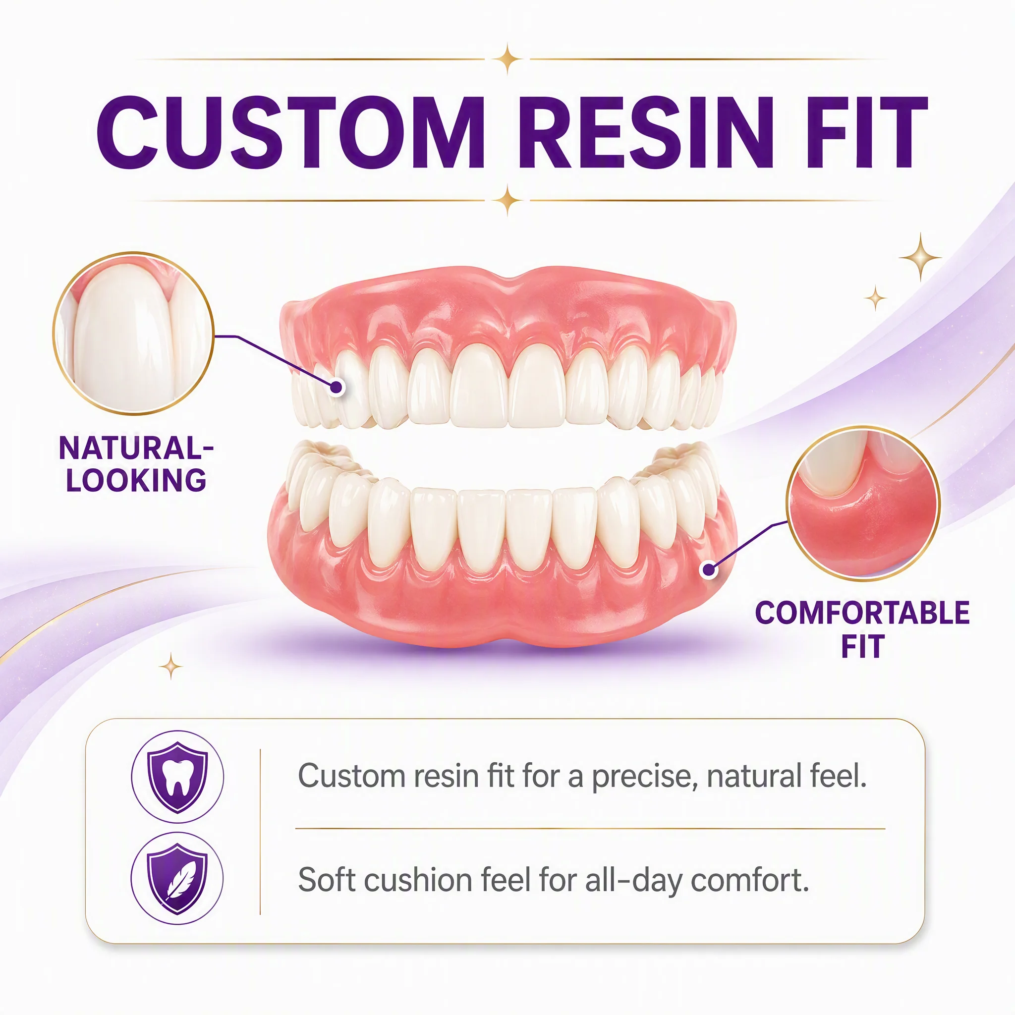 Premium Denture Kit With Fixed - Teeth Whitening Instant recension och pris