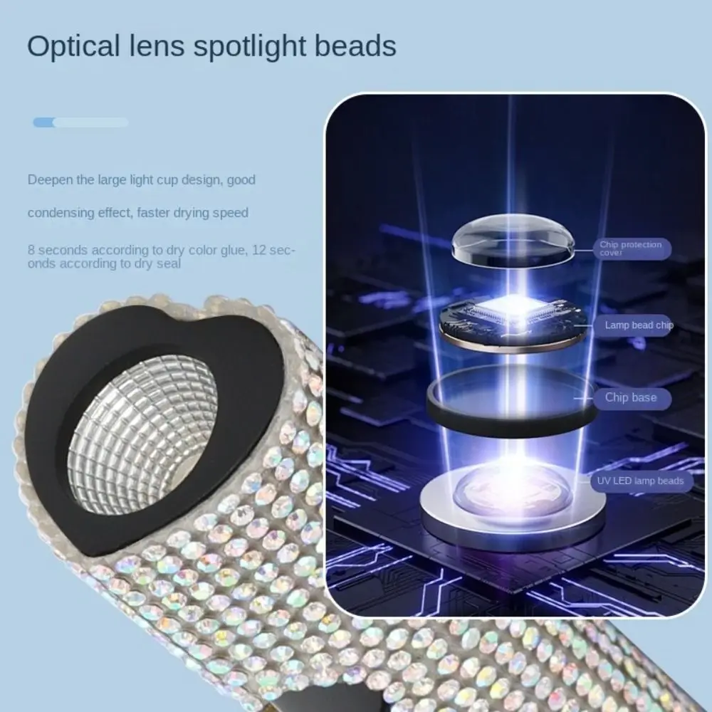 Luxe USB-nageldroger Machine Glanzend Sneldrogend UV LED-nagellamp Handbediende efficiënte uitharding Kleine nageluitharding Lichte gelnagel