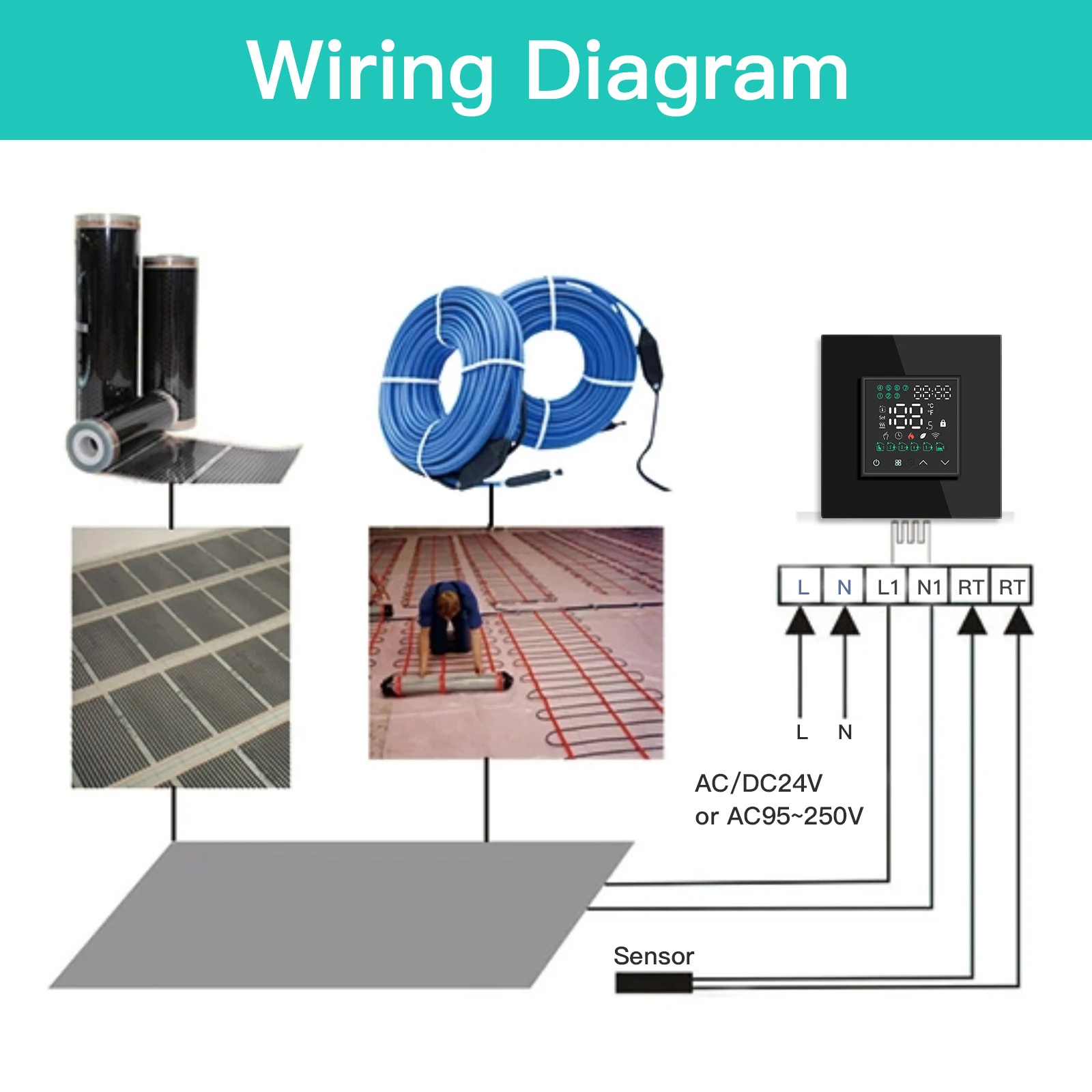 BSEED Wifi Electric Floor Heating Water Boiler Room Thermostat Touch Screen Switches Alexa Google Tuya App Temperature Control