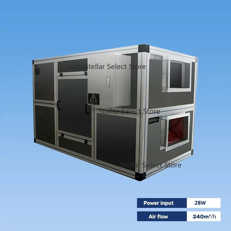 Modular And Combine…