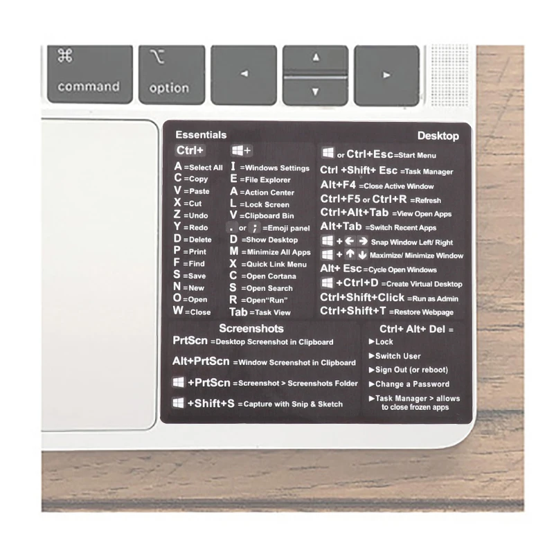 PC Reference Keyboard Shortcut Sticker Adhesive for PC Laptop Desktop