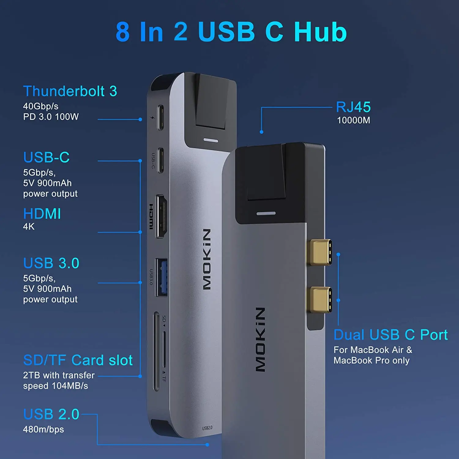 Адаптер MOKiN MacBook Pro, USB C хаб, мульти-порт, адаптер для MacBook Pro/Air с 4K HDMI RJ45 Thunderbolt 3 USB 3,0