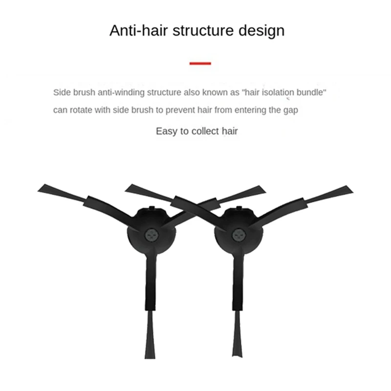 For Xiaomi Mi Robot Vacuum-Mop 2 Pro/Lite MJST1SHW MJSTL Vacuum Cleaner Accessories Filter Mop Cloth Main Side Brush