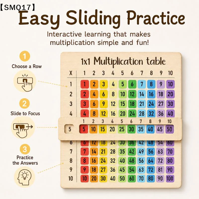 Interactive Inspired Multiplication Table Wooden Board Set — Natural Wood Learning Boards For Math Class & Back-To-School【SMQ】
