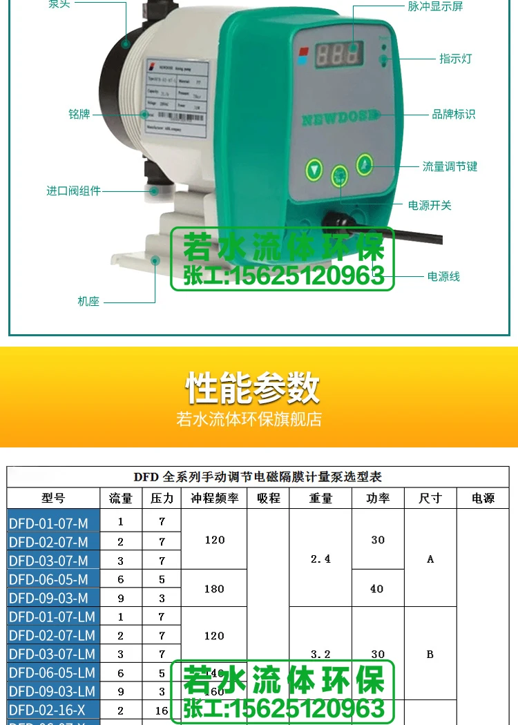 NEWDOSE metering pump acid and alkali resistant electromagnetic pump diaphragm dosing pump DFD-12-07-X