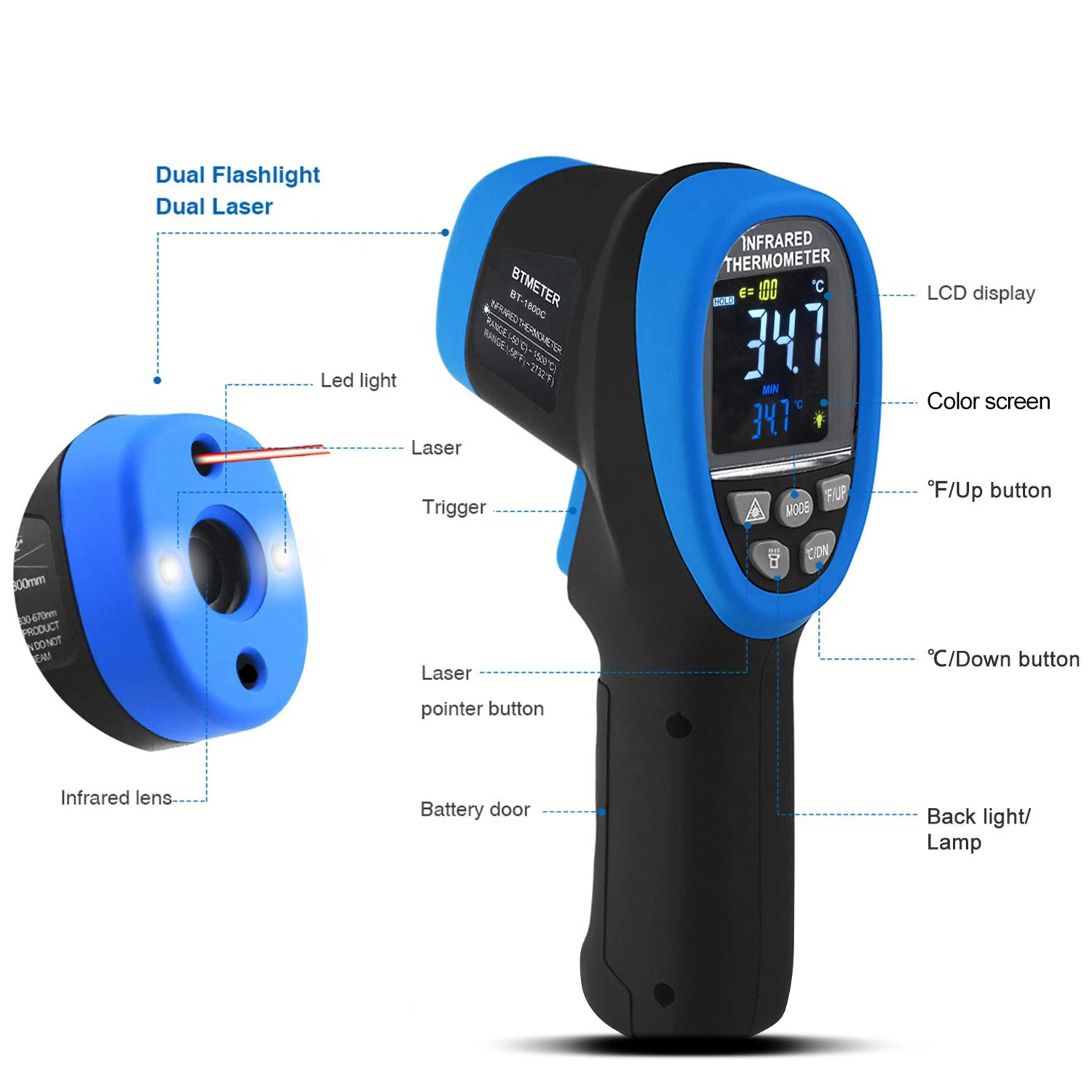 Pyrometer -58°F ~3272°F (-50~1800℃) IR Temp Gun,D:S 50:1 High Temperature Infrared Thermometer for Industrial HVAC BTMETER