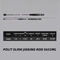 POLIT S632ML