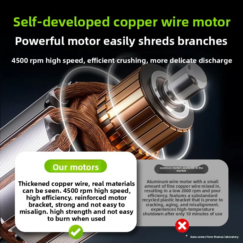 2800W High Power Electric Branch Crusher Small Household Branch Crusher Orchard Forest Branch Plug-in Wood Crusher