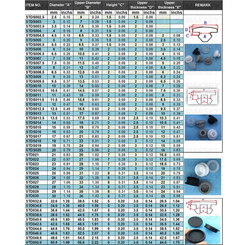 MAKSEY 2mm to 50mm Silicon T Plug Silicone Stopper Rubber Tap Bung Plastic Pipe  End Caps Cover Circle Closing Seal Plug Grommet