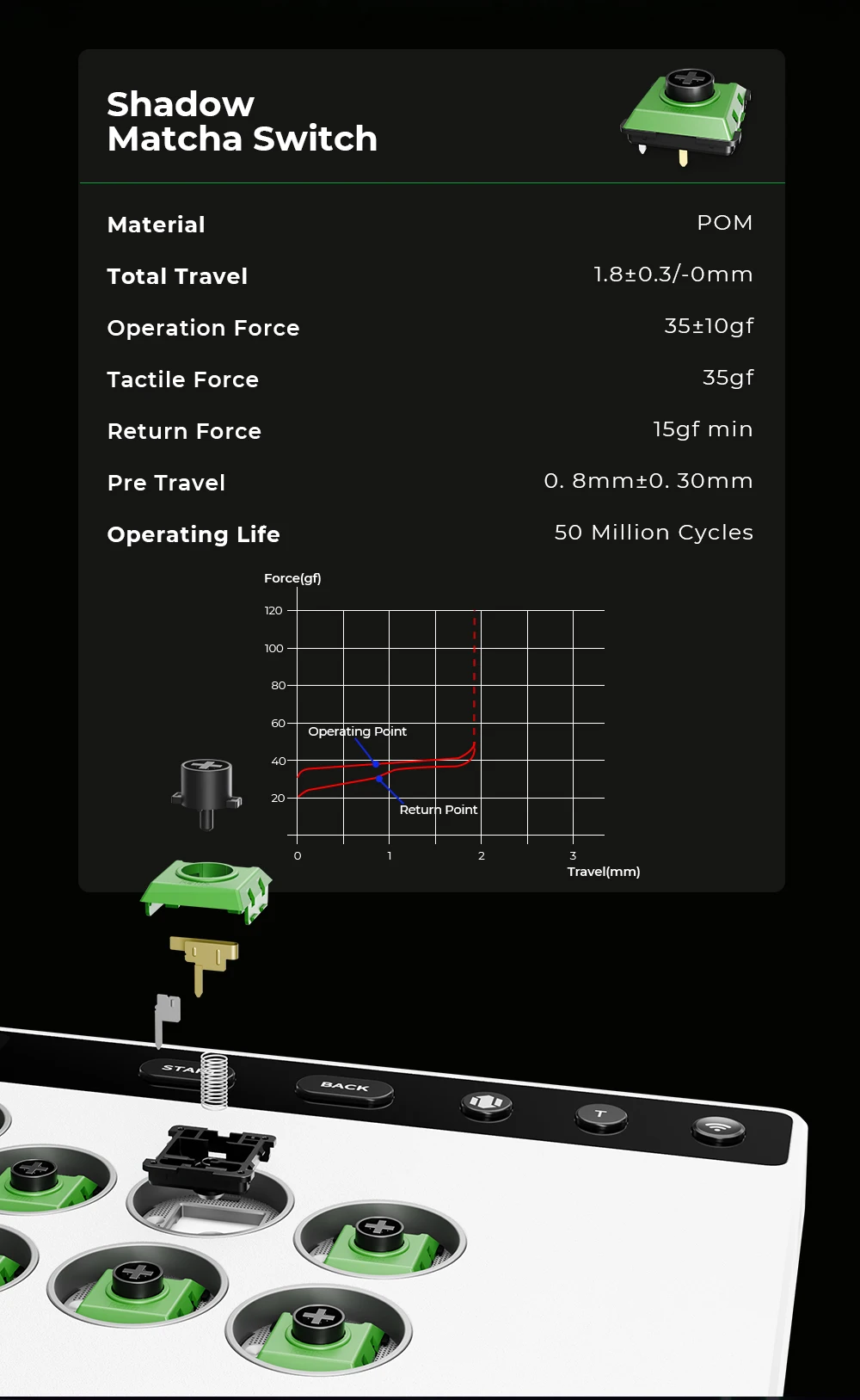 Haute42 W-P1 Tri-Mode 2.4G Kabelloser Touchscreen-Controller ohne Hebel für PC/PS4/PS5/Switch Stickless Arcade-Controller – Detail 37