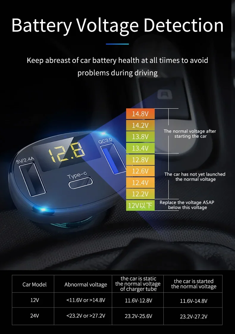 FM Modulator MP3 Player Car Lighter Handfree Quick Charge 3.0 Car Bluetooth FM Transmitter With Dual USB Ports Car Charger