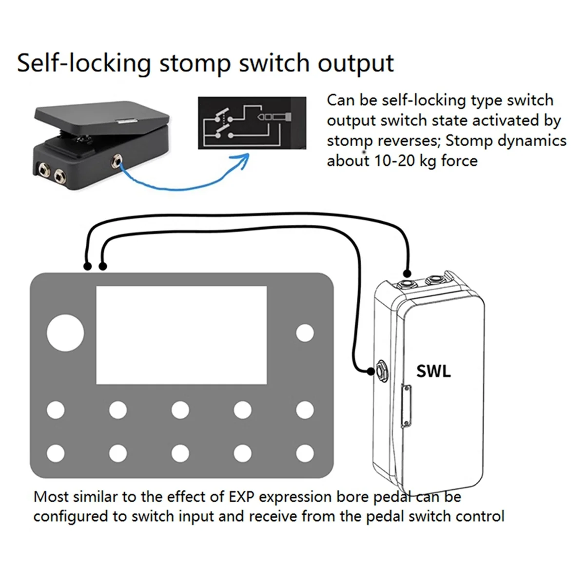 Paint Audio Foot Captain-SWL Dual Outputs Expression Pedal Multi-Effects Compatible for Tip/Ring Connection