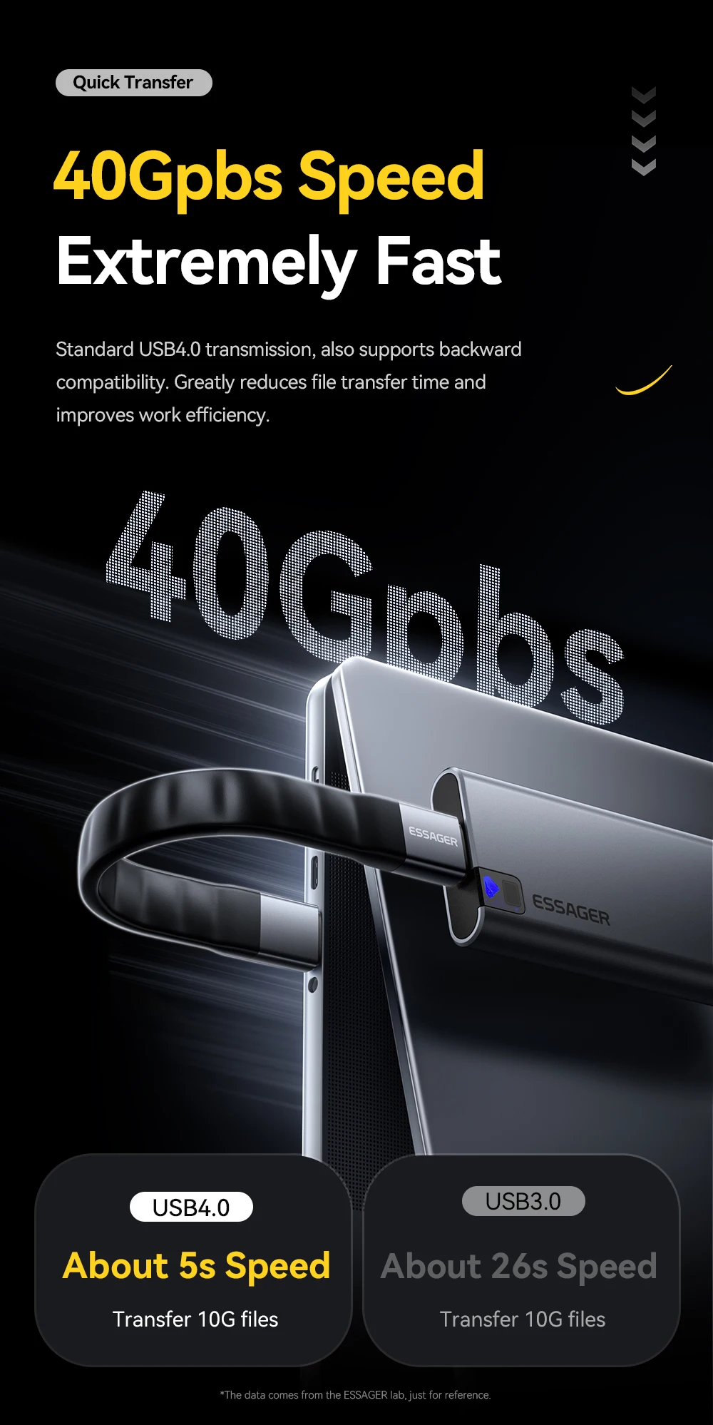 Essager USB 4.0 Typ-C-Kabel, 40 Gbit/s, Datenübertragung und 8 K bei 60 Hz, Video, 240 W PD, schnelles Aufladen für MacBook, iPhone, Laptop, mobile Festplatte – Detail 6
