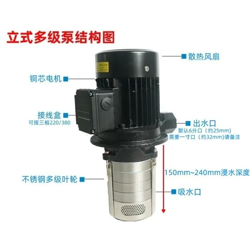 Vertical CNC Machine Tool Water Pump Immersion Multistage Centrifugal Cooling Pump