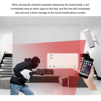 433MHz Wireless Wide-angle Anti-pet Infrared Detector Indoor Human Body Induction Alarm Intelligent Anti-theft PIR Motion Sensor