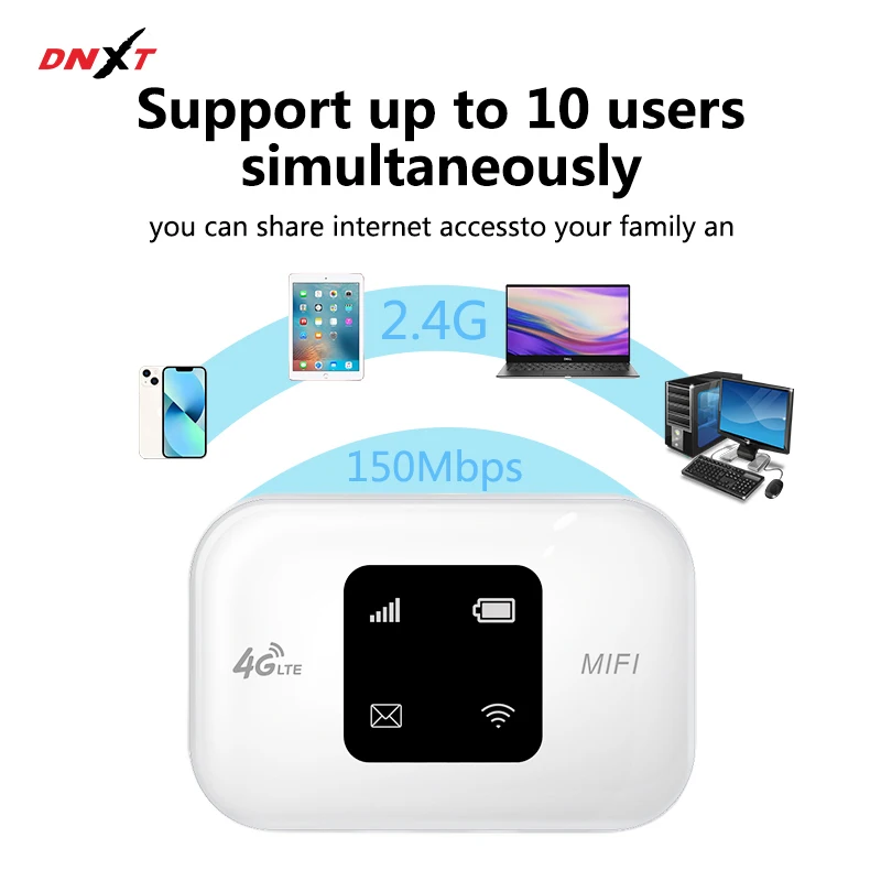 Unlock 4G Lte Router Wireless Wifi Portable Modem Mini Outdoor Hotspot Pocket Mifi 150mbps Sim Card Slot Repeater 3000mah Modem