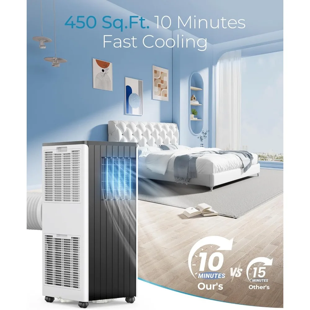 12000BTU portable air conditioner with built-in dehumidifier fan mode, suitable for rooms up to 450 square feet