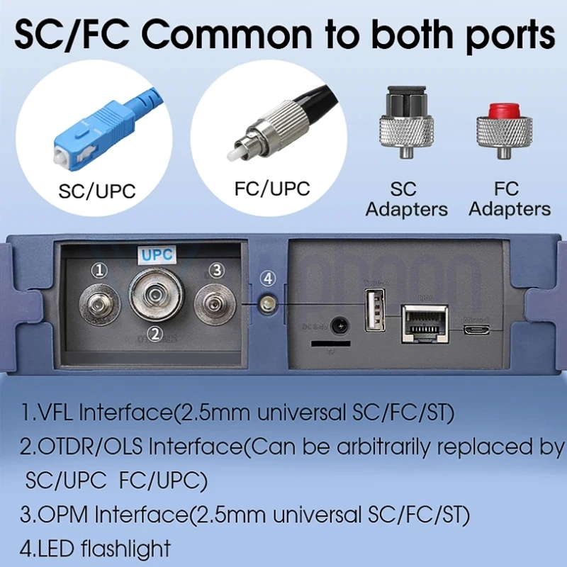 OTDR OP-O291 Series Fiber Cable Testing, Optic Equipment, Optical Time, Prescription Reflectometer, 1310nm, 1550nm customized