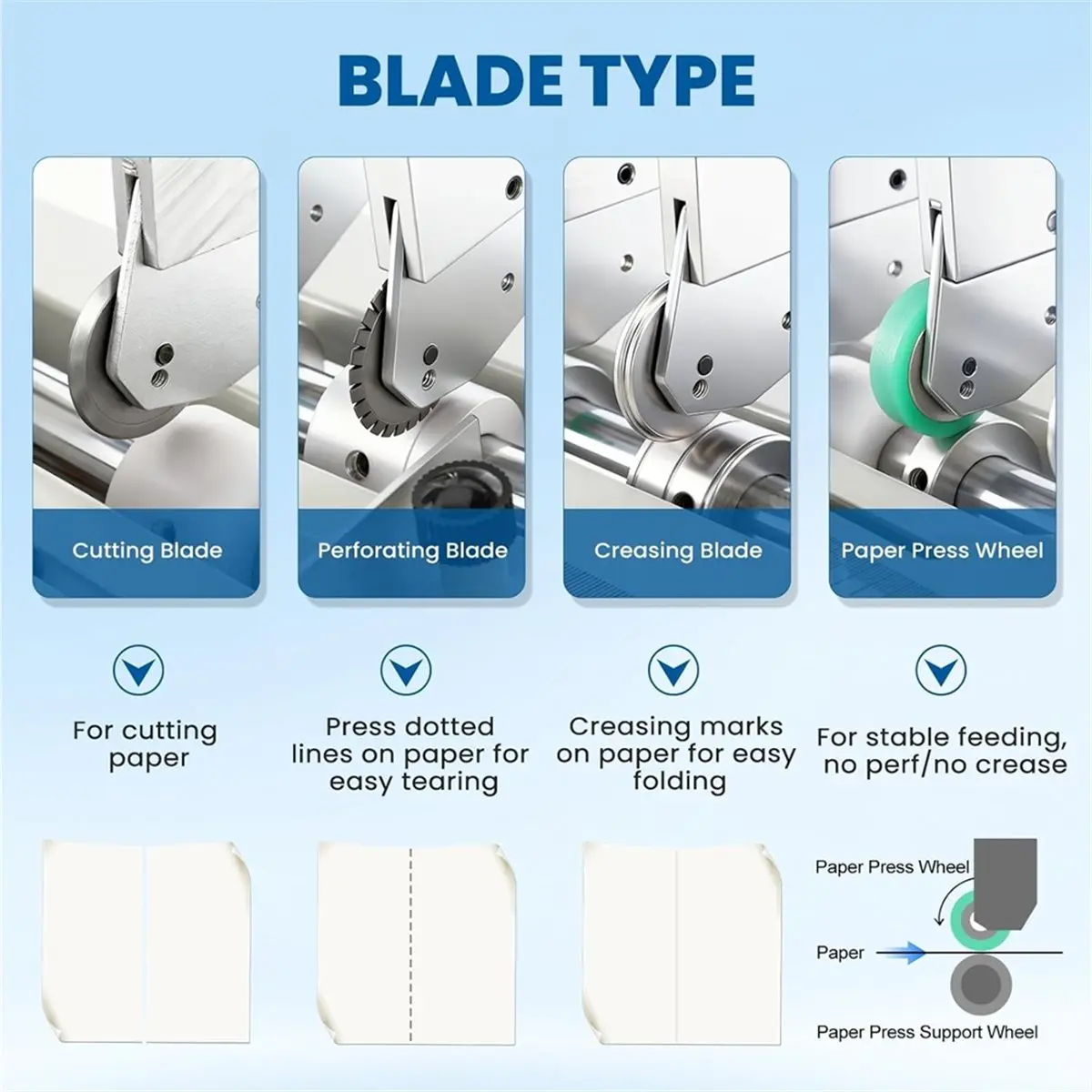 BHBL Cutting Blade Set for Electric Creasing Machine, with Blade Holder & White RubberWheel (Accessory Only,Machine Included)
