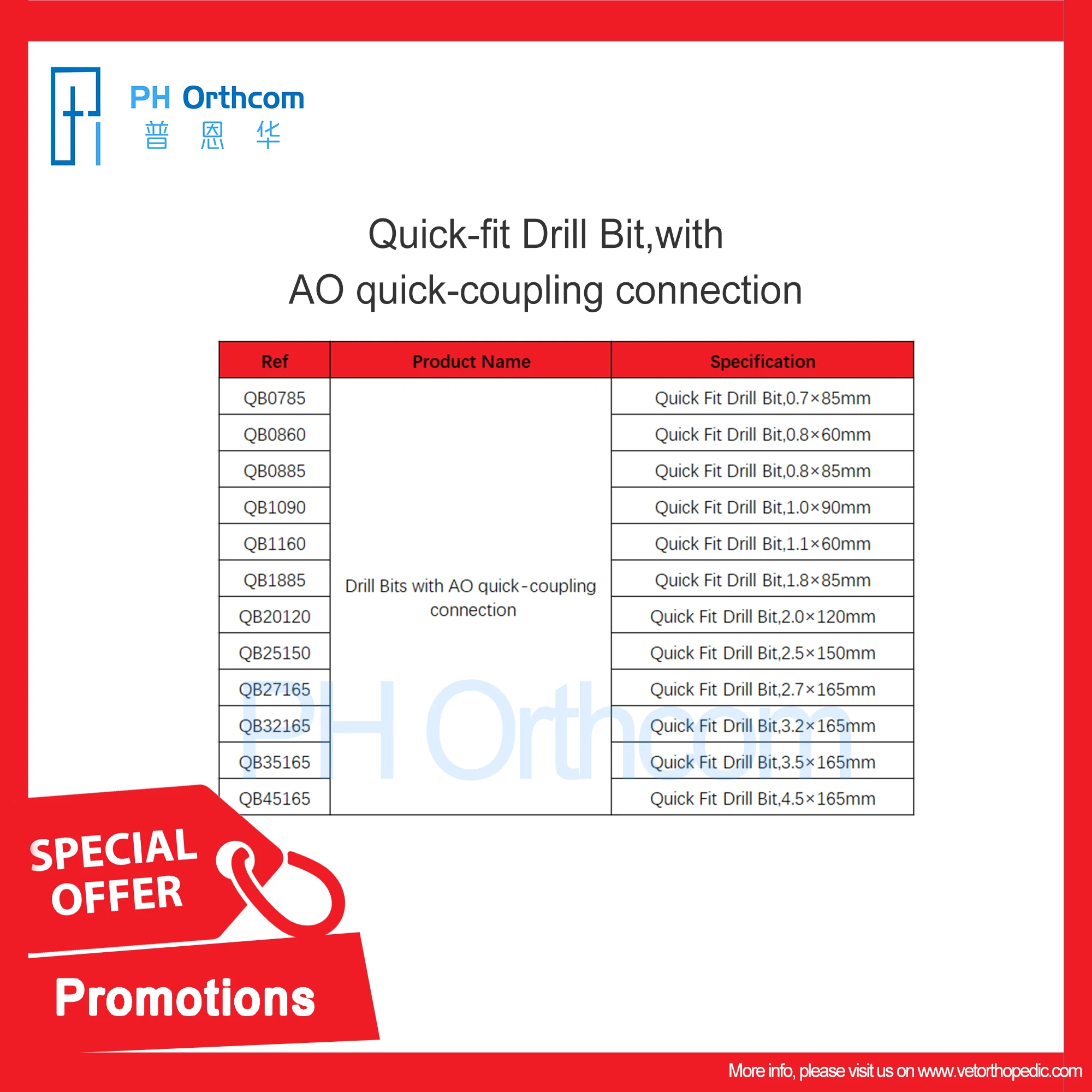 Hurry! Limited Stock Available on our Exclusive New Release! Drill Bits with AO Quick-coupling Connection