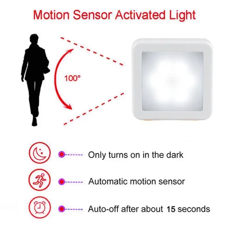 Motion Sensor LED Night Light Battery‑Powered Human Body Induction Lamp for WC Bedside Living Room Corridor Home Indoor Lighting