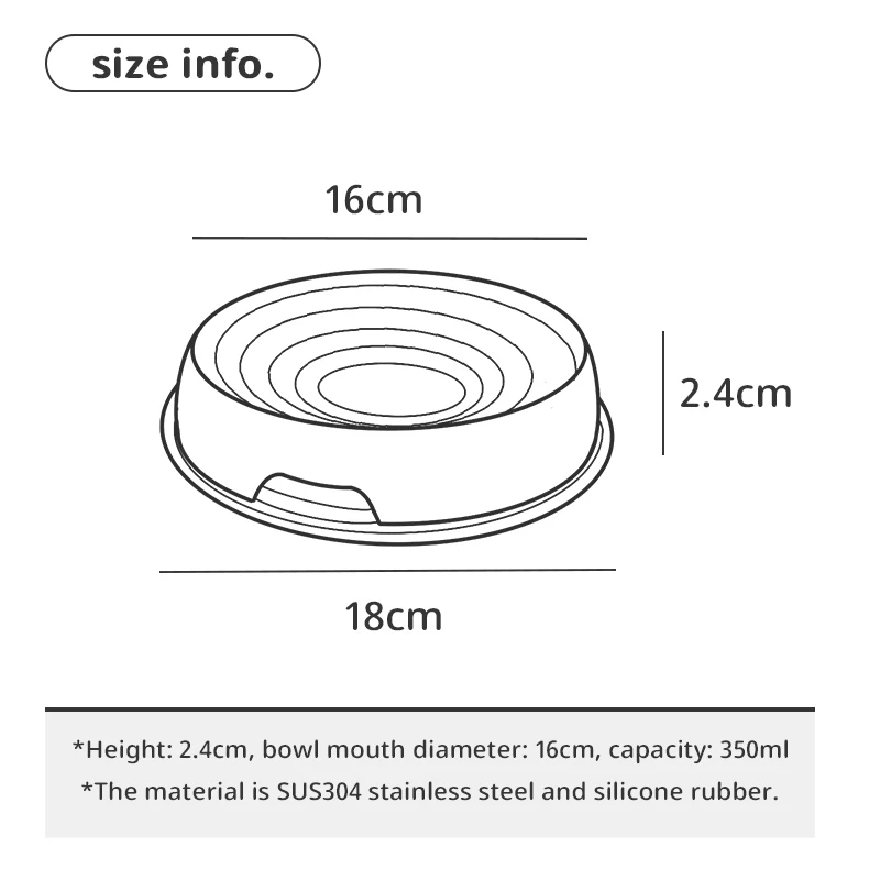 Cuenco de acero inoxidable 304 para gato y perro, cuenco antideslizante duradero, diseño de boca poco profunda, no Negro, grano de barbilla