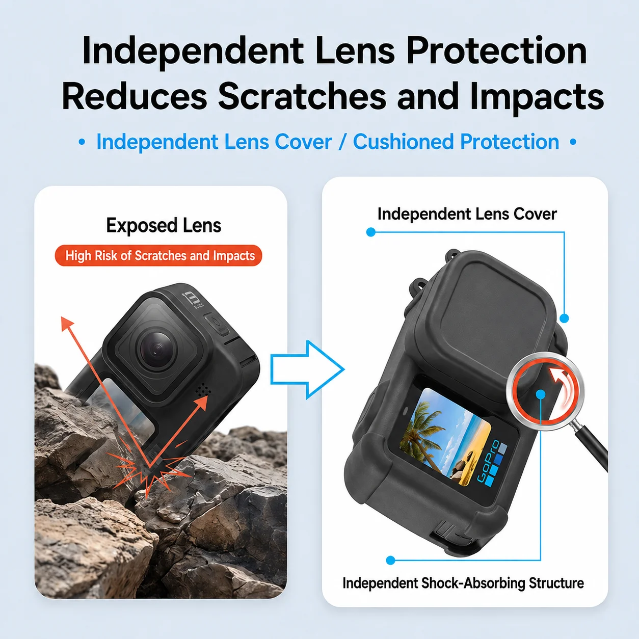 Protective Silicone Case for GoPro GoPro MISSION 1 PRO/1 Tempered Glass Screen Protector Film Lens Cap Cover For GoPro Accessory view 3