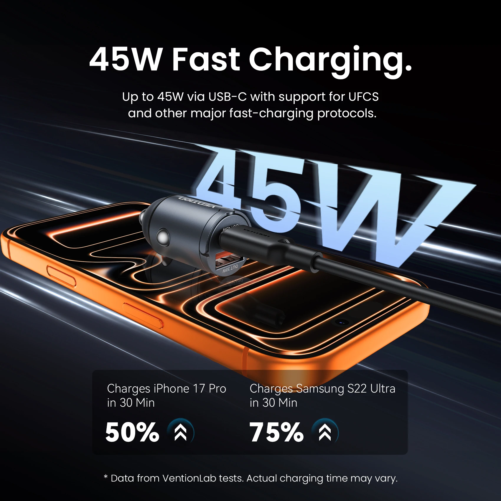Vention MINI 45W Car Charger UFCS PD Fast Charging For iPhone 17 16 Pro Xiaomi Samsung Pull Ring USB C Dual Ports 12-24V Lighter