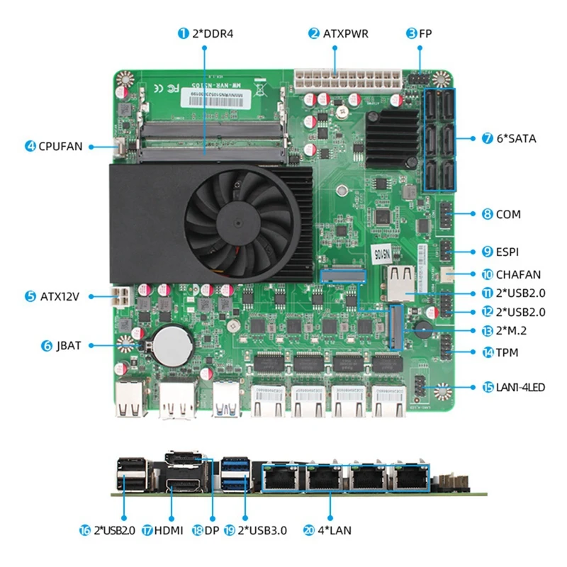 N5105 ITX NAS DIY Motherboard 4 Cores 4 Threads Low Power Consumption 4X2.5Gbe 2Xm.2 6Xsata Slot NVR N5105 Board Durable