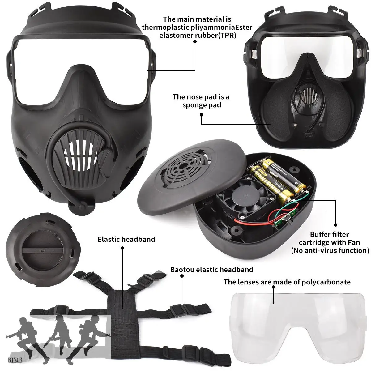 Caccia tattica Airsoft M50 Maschera antigas a doppio ventilatore Caccia CS Maschera protettiva tattica integrale colpaly